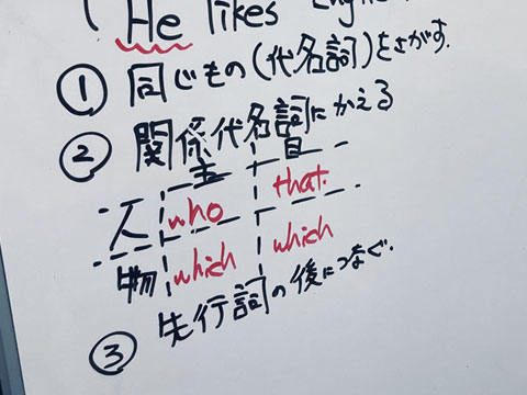 中3の入試対策講座